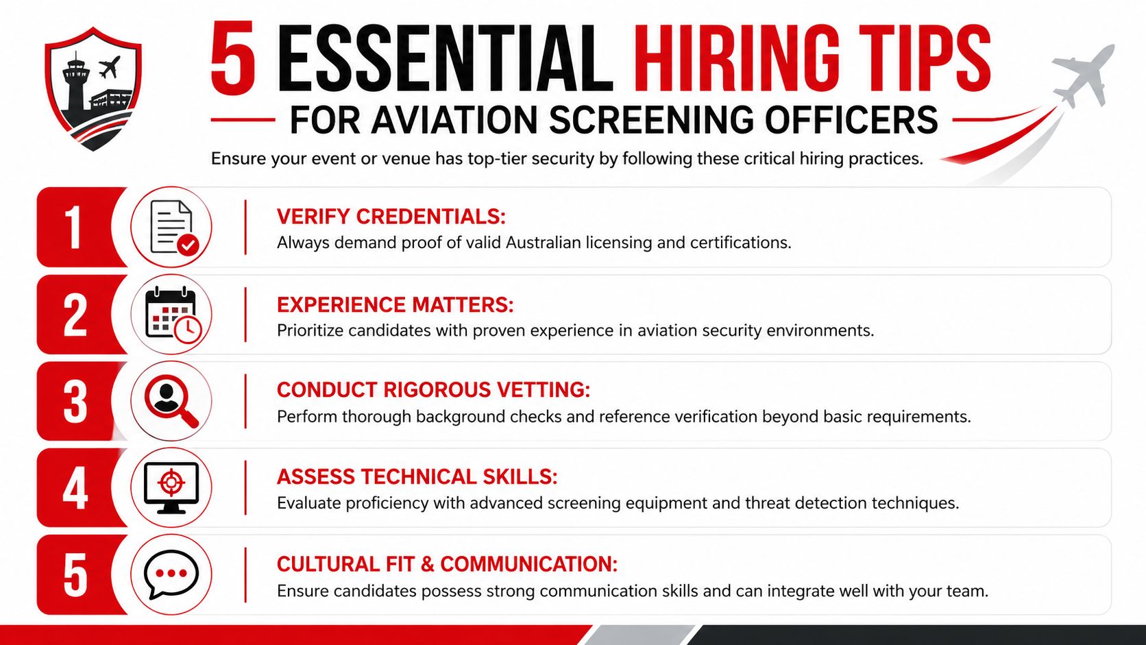 Aviation Screening Officer: Expert Hiring Guide Australia 3 An infographic titled 5 Essential Hiring Tips for Aviation Screening Officers listing five professional recruitment best practices.