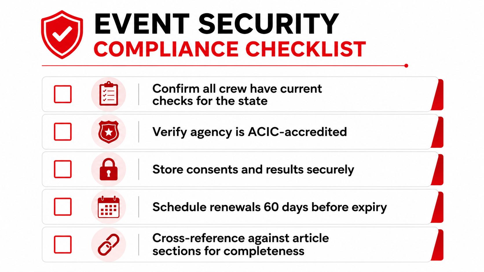 Background Check Requirements: A 2026 Guide for Australian 1 A checklist for event security compliance with five action items listed against a white background.