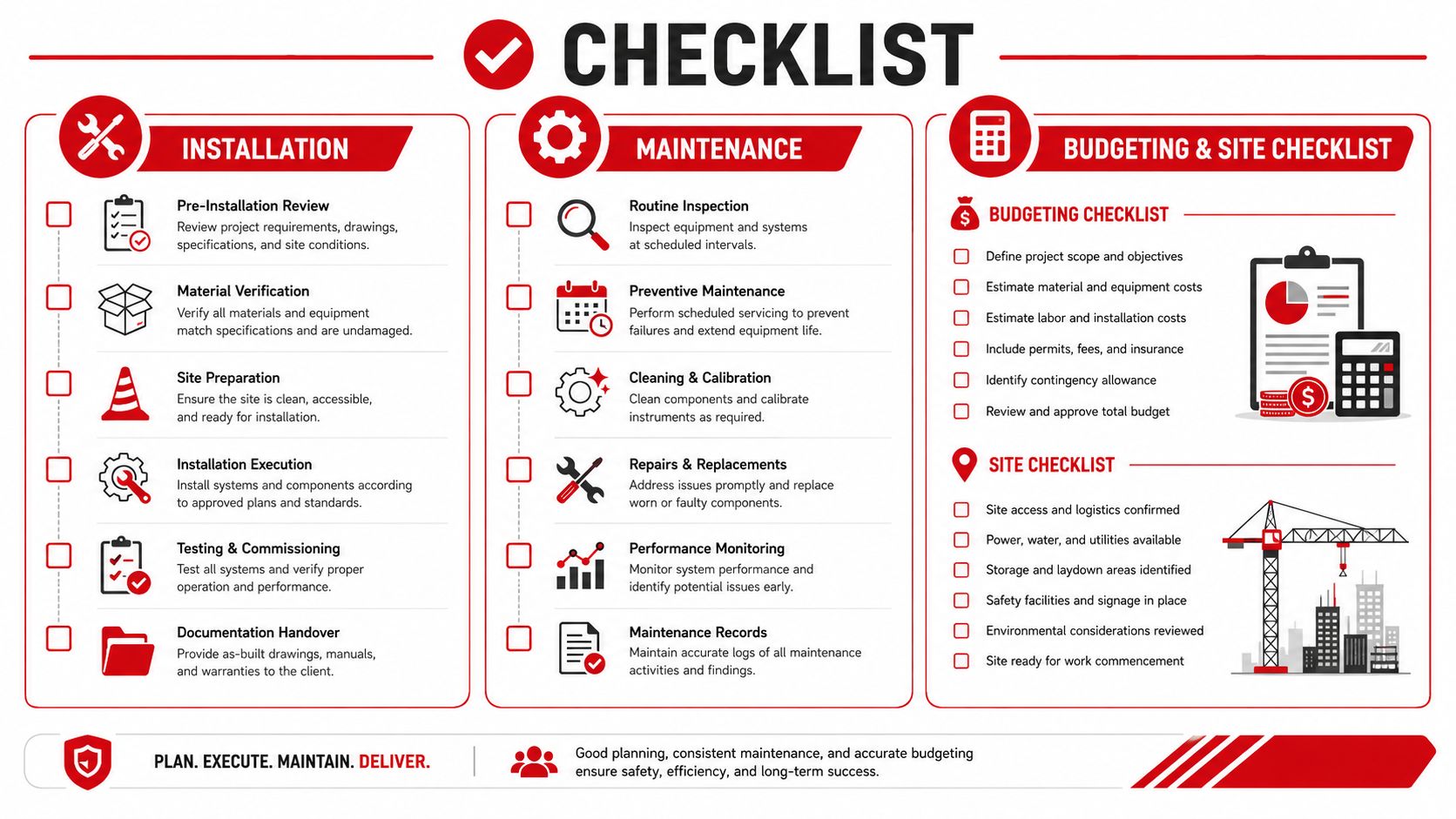A professional construction project checklist graphic detailing installation, maintenance, and site budgeting procedures.