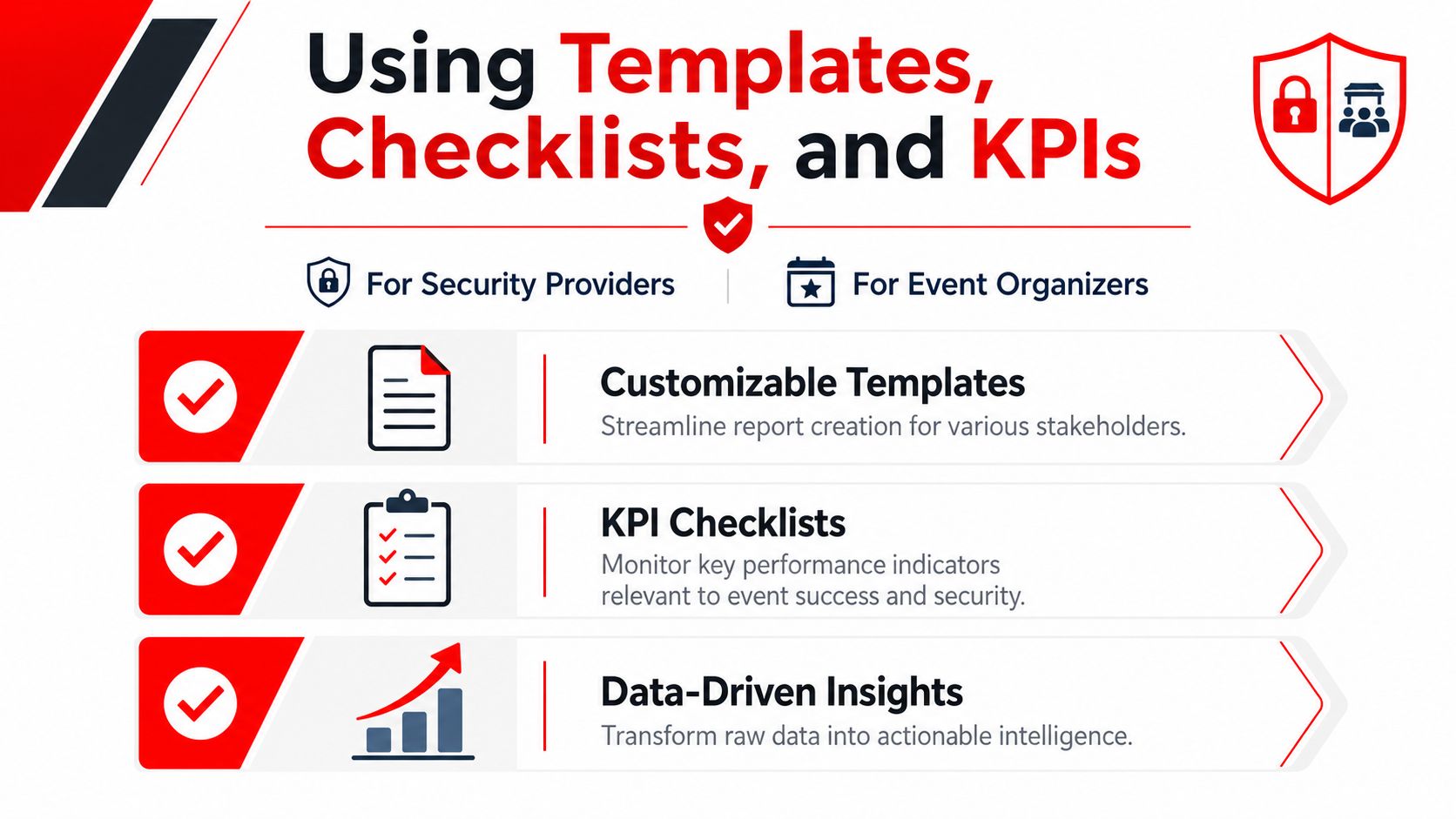 Post-Event Reporting: 10 Essential Tips for Success 2 An infographic showing the benefits of using templates, checklists, and KPIs for security providers and event organizers.