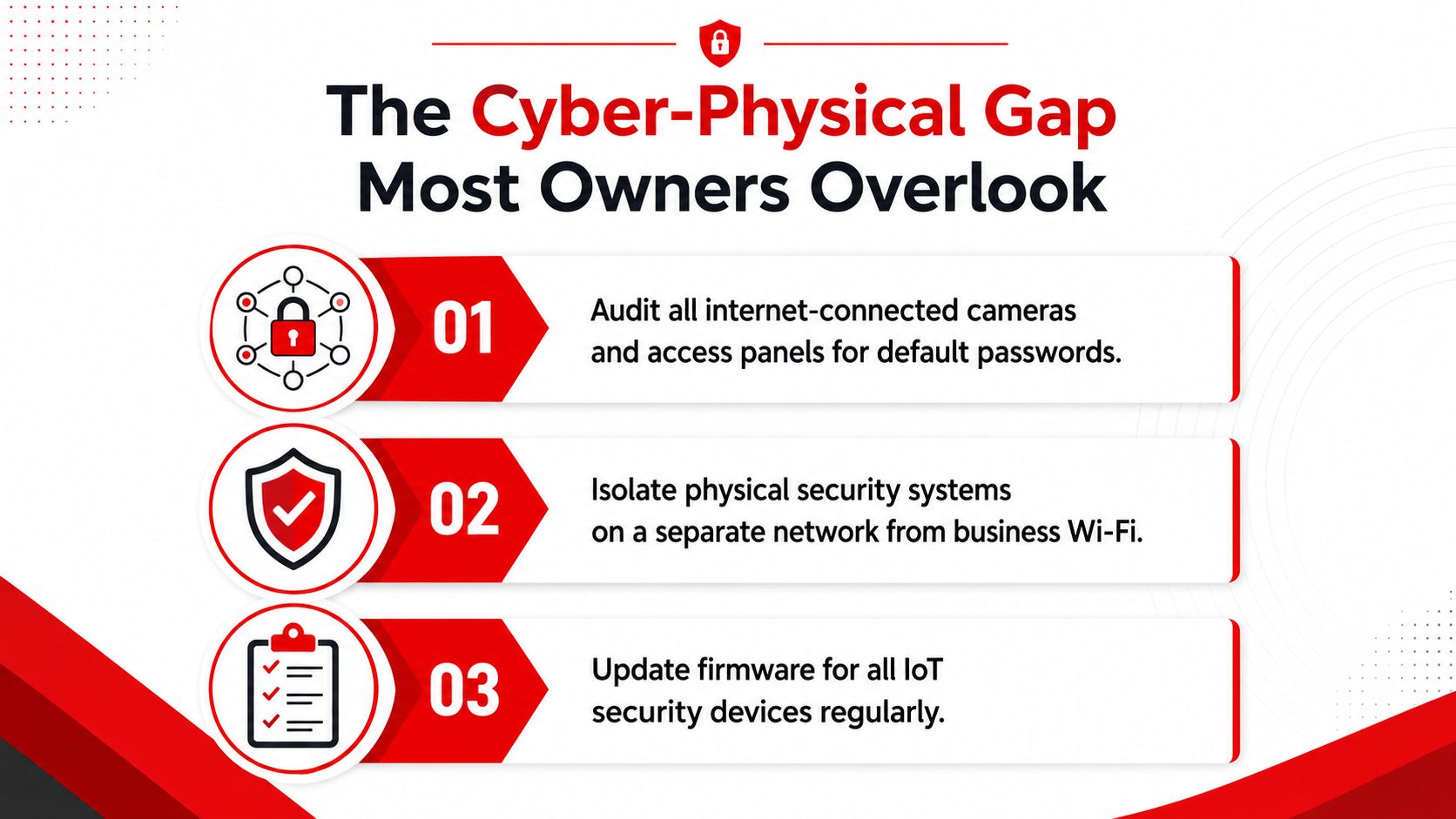 7 Security Systems for Business Every Owner Needs in 2026 4 A professional infographic outlining three essential cybersecurity tips to bridge the gap between cyber and physical security systems.