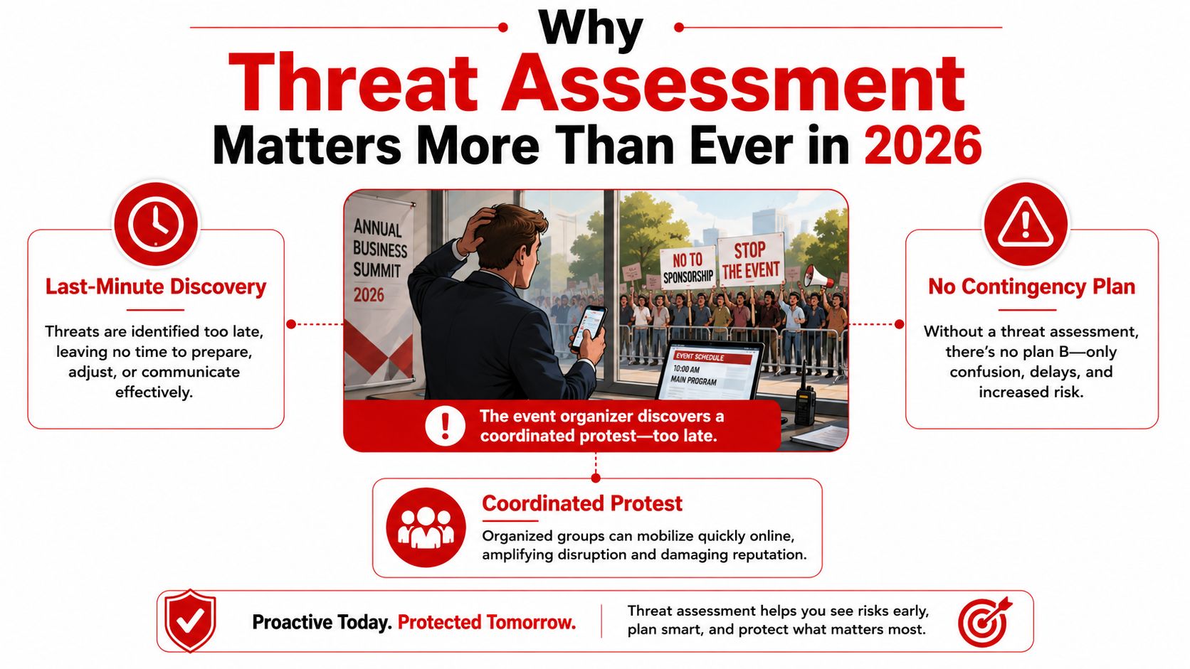 Threat Assessment Guide: 7 Practical Steps for Safer Events 1 An illustration showing an event organizer discovering a protest at a business summit, highlighting threat assessment importance.