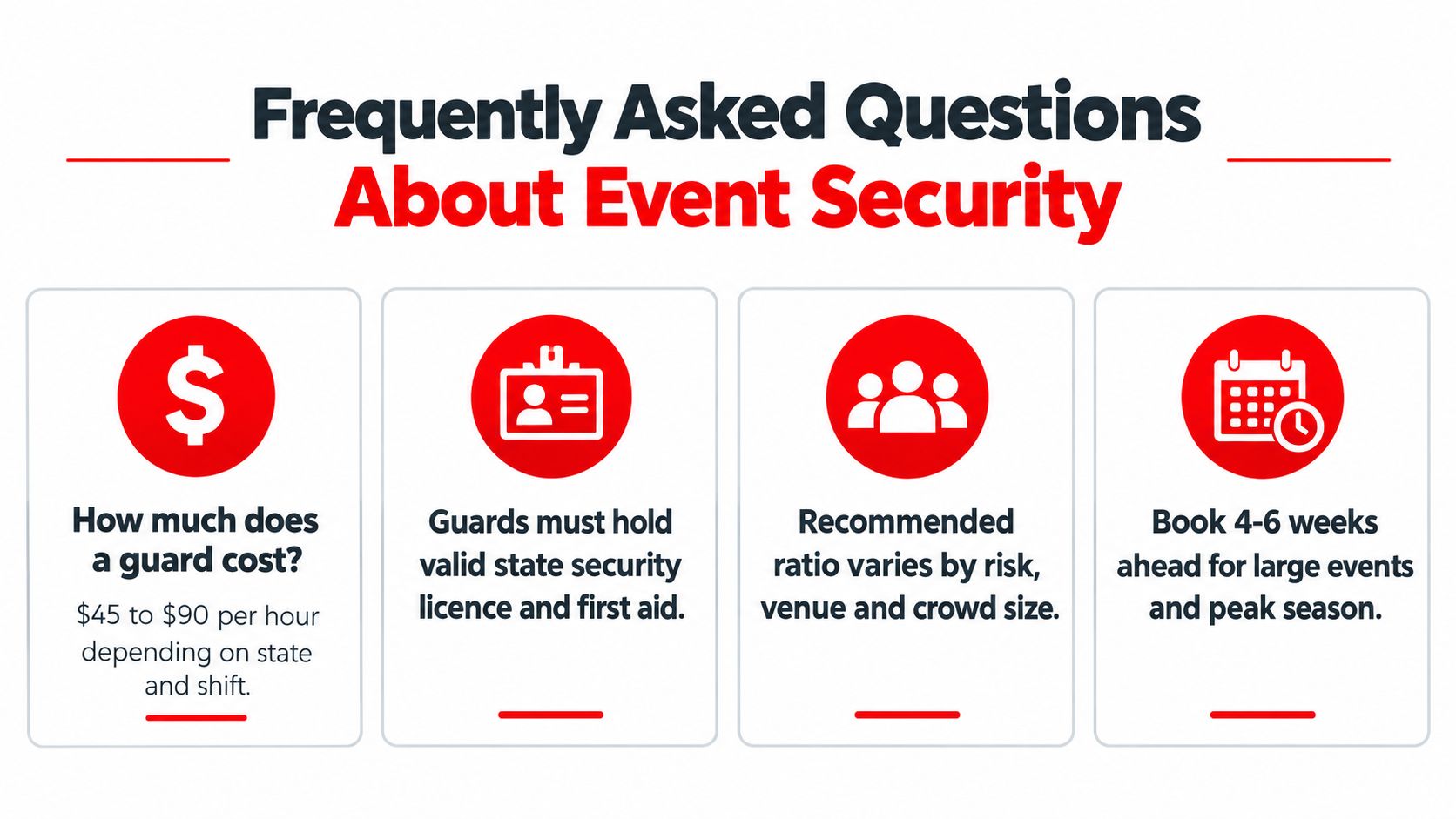 An infographic titled Frequently Asked Questions About Event Security providing tips on costs, licensing, ratios, and booking.