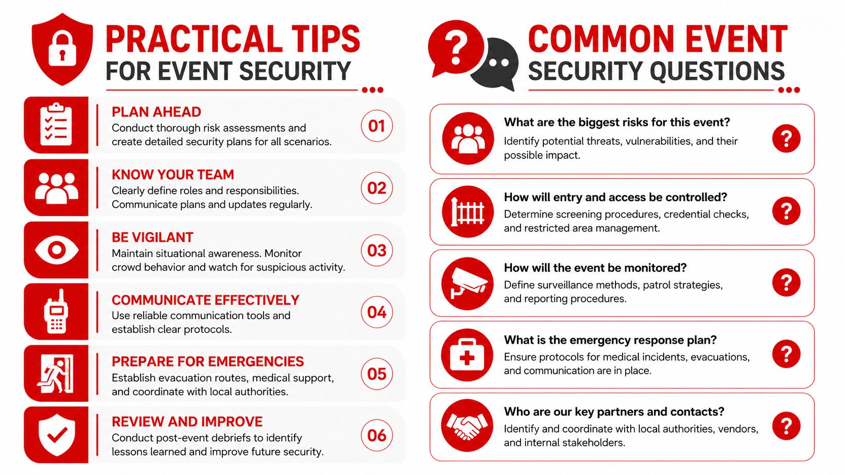 Event Security Plan: 7 Proven Steps for Safer Events 3 An infographic detailing practical tips for event security and common security questions for event organizers.