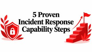 5 Proven Incident Response Capability Steps