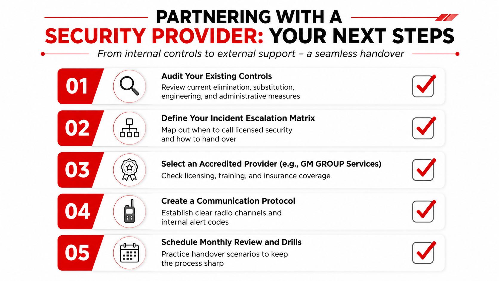 7 Proven Ways to Stop Occupational Violence and Aggression 3 A five-step guide for organizations partnering with professional security providers to ensure a seamless safety handover.