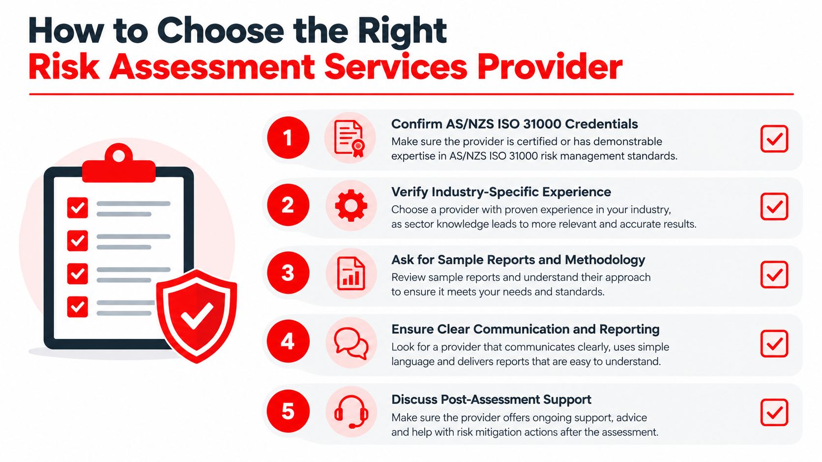 7 Clear Reasons to Use Risk Assessment Services in 2026 3 A guide listing five key steps for selecting an appropriate professional risk assessment services provider for businesses.